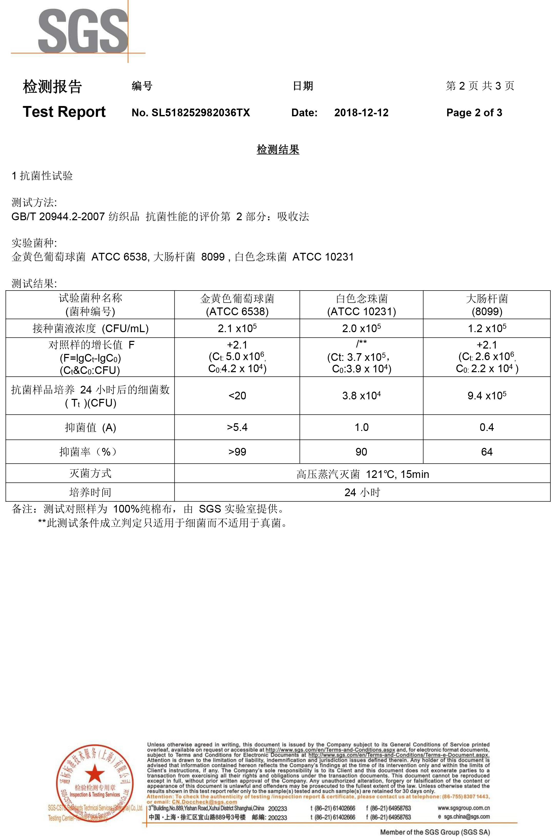 ����������ⱨ��