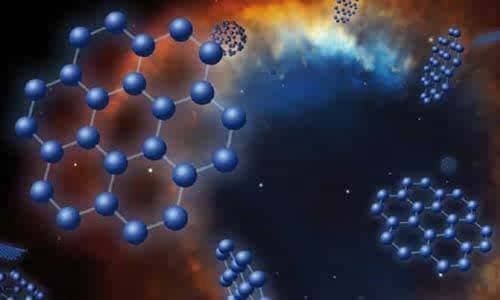 ҵ��������������Ʒ�չ��ʯī�豸