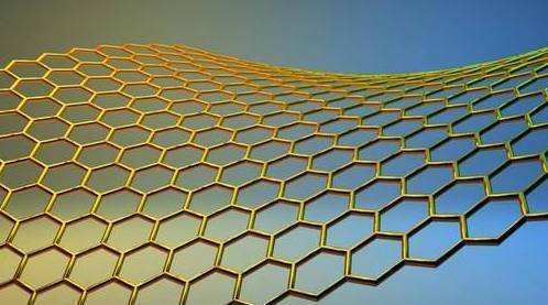 ��ʯīϩ��֯�²��ϼ���ҵӦ���о�Ժ������