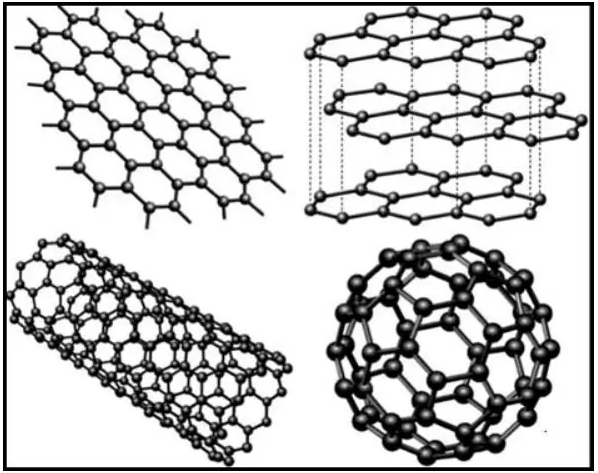 ��֯����ʯīϩ