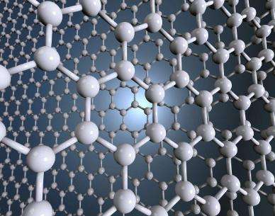 ʯīϩ���϶��ƻ����������ڷ�֯Ʒ�е�Ӧ�ÿ�����չ